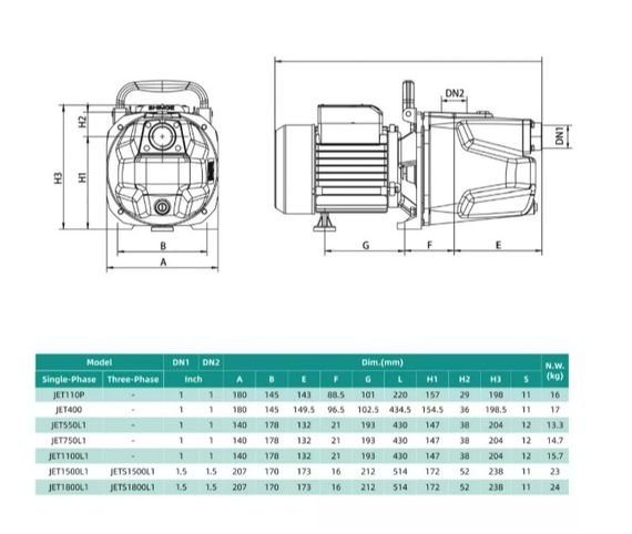 Відцентровий насос Shimge JET1500L1 1.5кВт, Нmax=55м, Qmax=90л/мин | Зображення 1