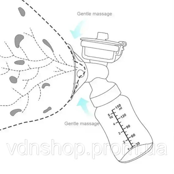 Електричний подвійний масажний молоковідсмоктувач Kinder Goods в комплекті з 2 пляшками для молока + соска, USB | Зображення 2