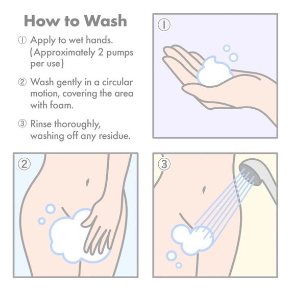 Піна для інтимного догляду Iroha Intimate Wash Foam Type Damask Rose and Geranium 150 мл Sex Aura | Зображення 5