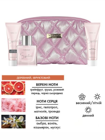 Набір Farmasi Signature парфюмована вода 50 мл гель лосьон косметичка | Зображення 2