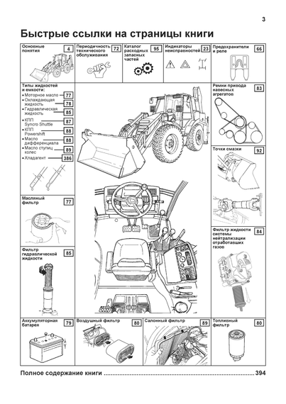 JCB 3CX & 4CX з 2010 р.. Посібник з ремонту та експлуатації. Книга | Зображення 1