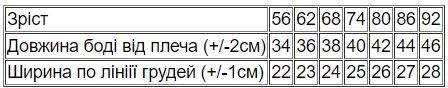Боді ясельний для хлопчика з коротким рукавом Носи своє 74 Синій (p-11558-125529) | Зображення 1