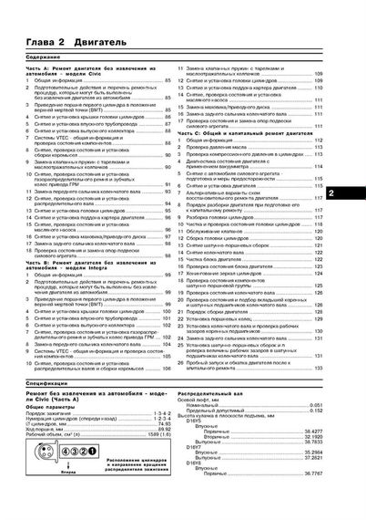 Honda Civic / Acura Integra. Посібник з ремонту й експлуатації з 1994 до 1998 р.  Книга | Зображення 5
