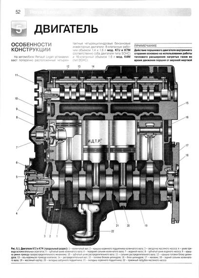 Renault Logan. Посібник з ремонту й експлуатації. Книга | Зображення 7