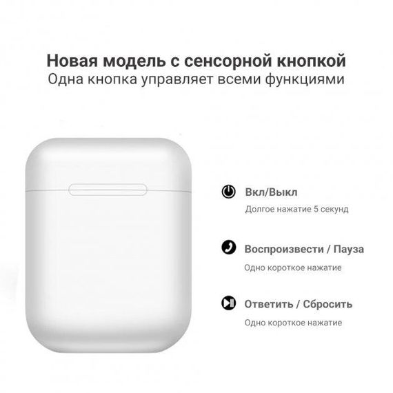 Беспроводные сенсорные наушники i12 TWS | Зображення 5