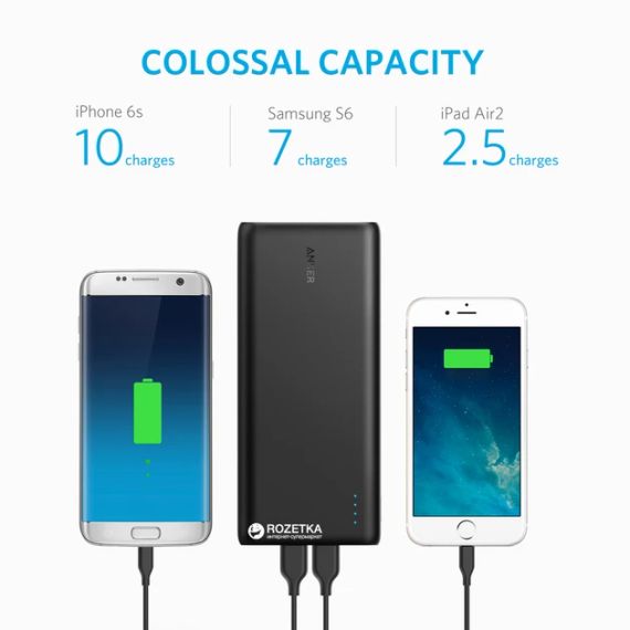 Портативний зарядний пристрій (ПЗП) Anker PowerCore 26800 mAh Black | Зображення 1