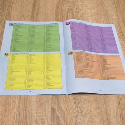 Настольная игра Artos Викторина Украина (620994) | Зображення 1