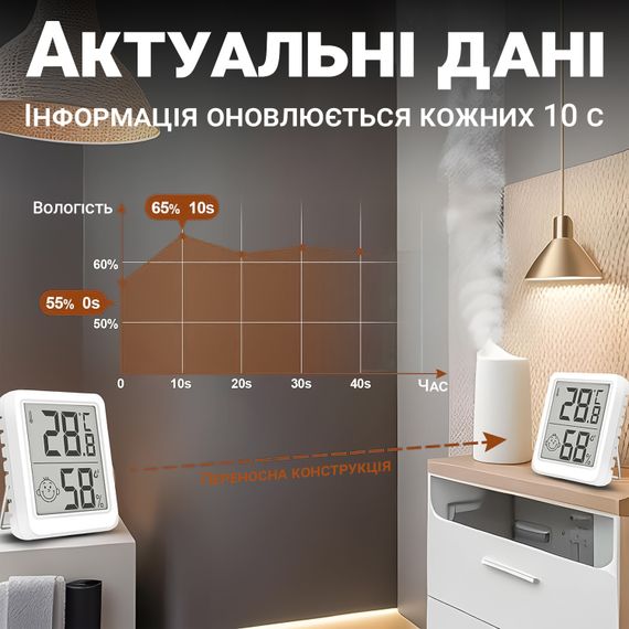 Электронный комнатный термометр-гигрометр UChef YZ-6050, термогигрометр для измерения температуры и влажности в помещении, белый | Зображення 7