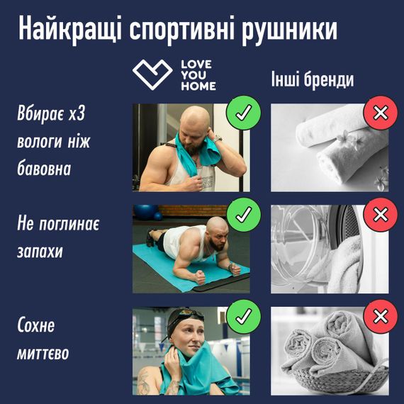 Набір спортивних рушників 2 шт Love You з мікрофібри 50х90 + 70х140 Тіфані | Зображення 1