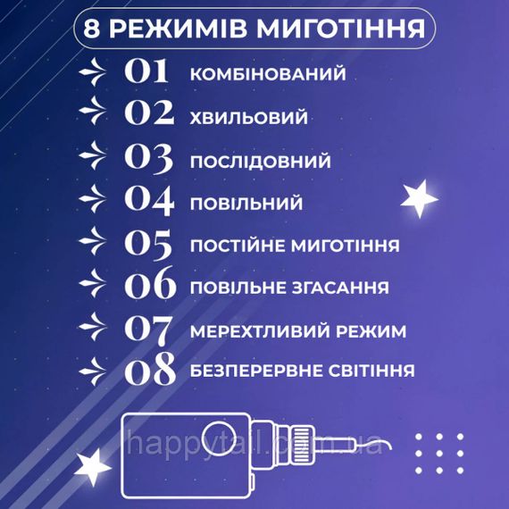 Гірлянда штора світлодіодна GarlandoPro зірка та ялинка 120LED 3х0,9 м 8 режимів 1733069ML Білий | Зображення 4