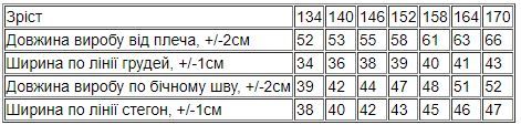 Комплект для хлопчика (афганка+шорти) Носи своє 146 Бежевий (p-11089-163445) | Зображення 3