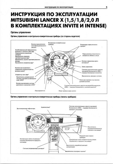 Mitsubishi Lancer. Руководство по ремонту и эксплуатации. Книга | Зображення 3