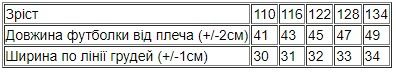 Футболка для дівчинки Носи своє 110 Фіолетовий (p-13780-154540) | Зображення 3
