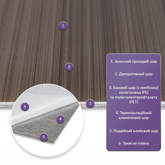 Самоклеюча стінова PET плитка 600*300*2mm (D) SW-00002304 | Зображення 1