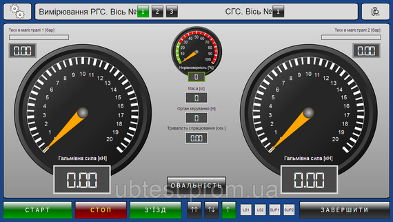 Блок управления тормозного стенда (Cистема управления) UBtest Control Unit | Зображення 6