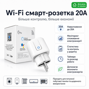Wi-Fi смарт-розетка Tuya Smart Life 20A с мониторингом энергопотребления, таймером и управлением со смартфона