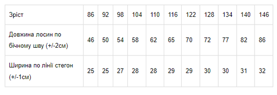 Лосини для дівчинки Носи своє 128 Молочний (p-2608-196059) | Зображення 3