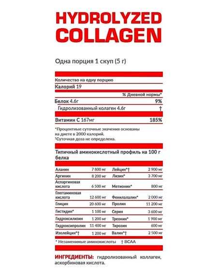 Хондропротектор (для спорту) Nosorog Nutrition Hydrolyzed Collagen 400 g /80 servings/ Pure | Зображення 1