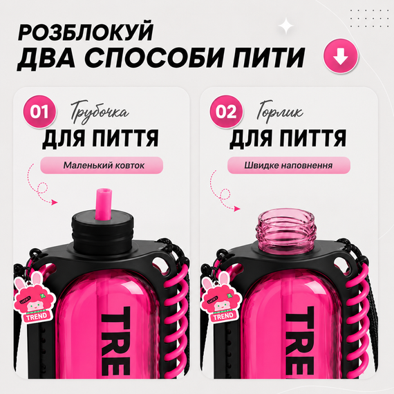 Бутылка для воды TREND 780 мл красная с силиконовым чехлом, соломинкой и ремешком | Зображення 2
