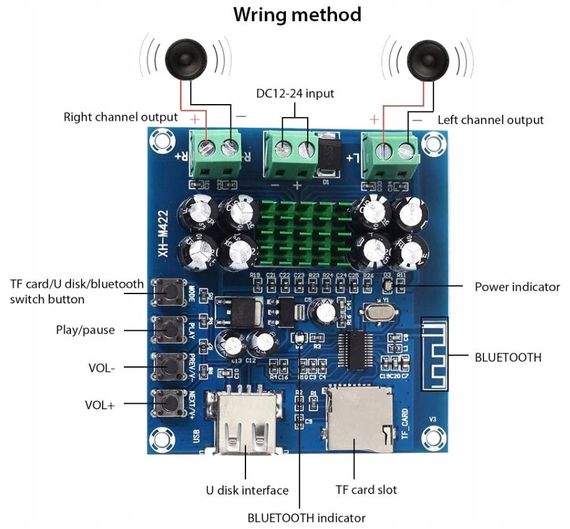 Bluetooth плата двухканальная стерео 50W*2 MP3 плеер декодер TF, USB XH-M422 TPA3116D2 | Зображення 2