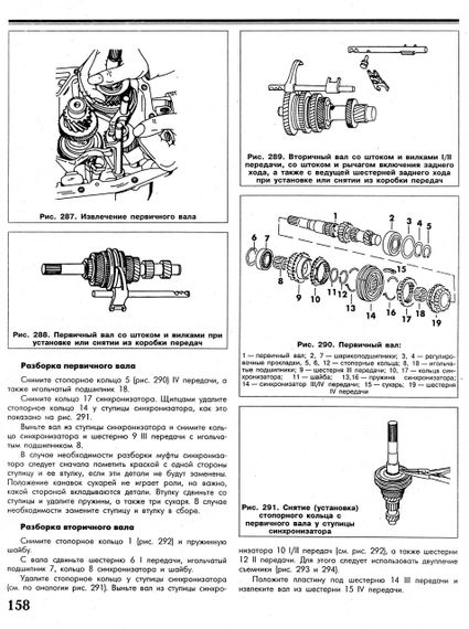 Volkswagen Golf II / Jetta. Посібник з ремонту та техобслуговування. Книга | Зображення 6