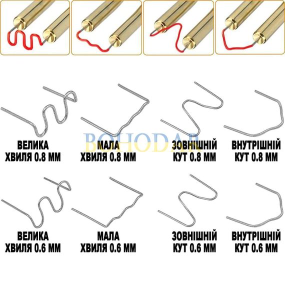 Скоба KRAFTTEX RS248 100 штук Подвійний зовнішній кут 0.8 мм для гарячого степлера для пайки зварки пластика Авто Мото Польща! | Зображення 2