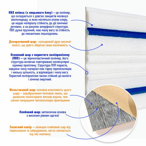 Плінтус РР самоклеючий 2300х140х4мм Білий з синьою смужкою (D) SW-00001811 | Зображення 2