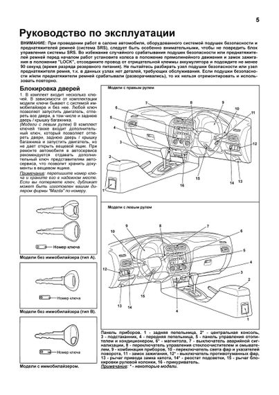Mazda 323. Посібник з ремонту й експлуатації. Книга | Зображення 4