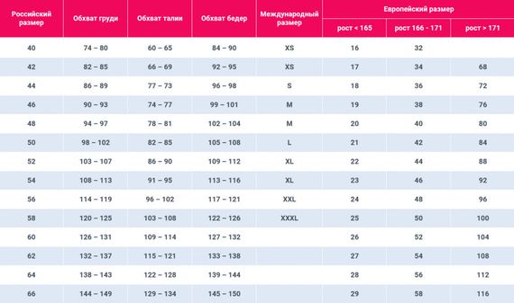 Костюм Горничной Sunspice комплект белья, фартук, головной убор, черно-белый, L/XL sexstyle | Зображення 2