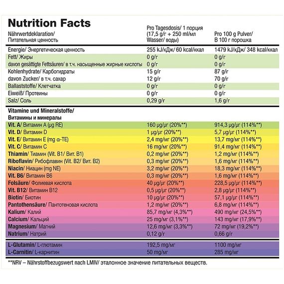 Изотоник Olimp Nutrition Iso Plus 35 g Orange | Зображення 1