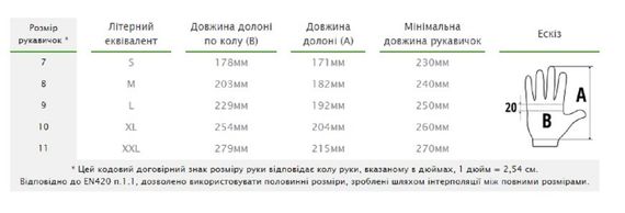 Рукавички захисні Bradas PERFECT SOFT FULL латекс розмір 10 RWPSF10 | Зображення 1