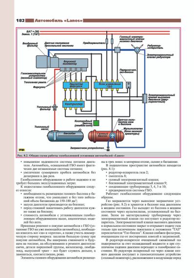 Daewoo Lanos / Chevrolet Lanos. Посібник з ремонту й експлуатації. Ранок | Зображення 5