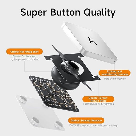 Чохол-клавіатура Nimin для iPad Air 13" (2024) та iPad Pro 12.9" (6/5/4/3 покоління) | Зображення 5