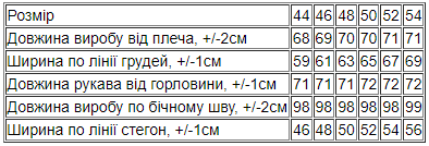 Костюм жіночий Носи своє 50 Блакитний (p-12639-141883) | Зображення 8