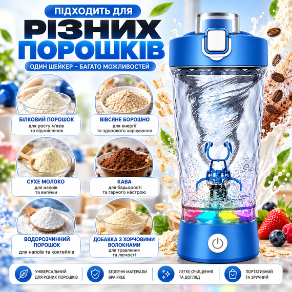 Электрический шейкер 650 мл синий аккумуляторный для протеина с LED-подсветкой USB Type-C и контейнером для порошка | Зображення 6