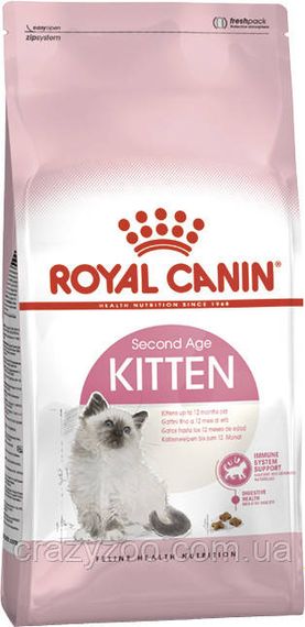 Сухой корм для котят Royal Canin Kitten 400 г 25220049