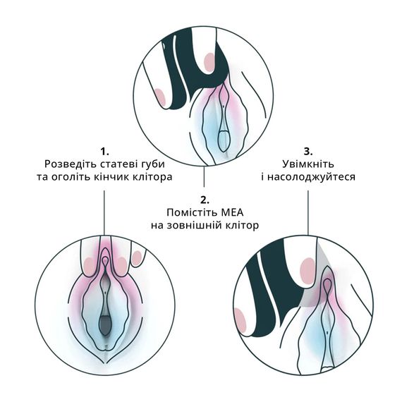 Вакуумний стимулятор Fun Factory MEA velvet green, унікальні режими, функція посторгазм | Зображення 5