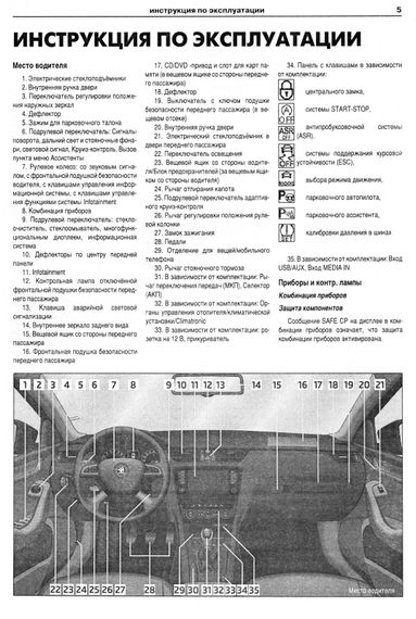Skoda Octavia. Посібник з ремонту й експлуатації. Книга | Зображення 3
