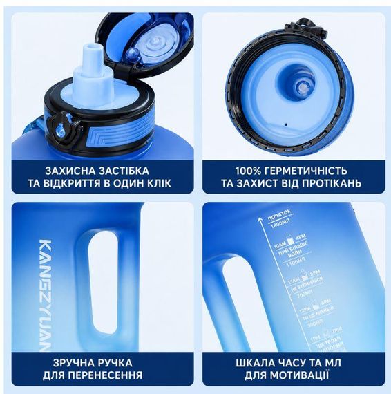 Спортивная бутылка для воды KANGZYUAN 2500 мл (2,5л) Голубой градиент (BPA Free) Tritan | Зображення 6