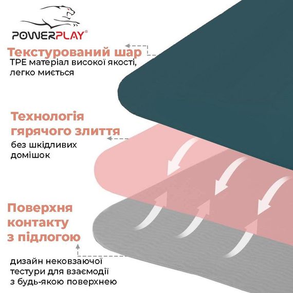 Килимок для йоги та фітнесу PowerPlay 4150 TPE Premium Performance Mat Синій (183x61x0.6) | Зображення 8