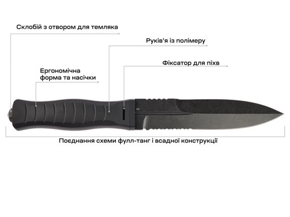 Ніж Skif Knives Neptune BSW Black | Зображення 6