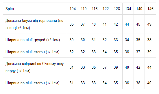Комплект для дівчаток (блуза+спідниця) Носи своє 116 Рожевий (p-4862-68577) | Зображення 1