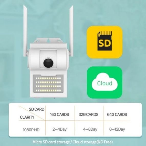 Камера відеоспостереження UKC CAMERA D2 WIFI IP 2.0mp вулична з Led прожектором | Зображення 4