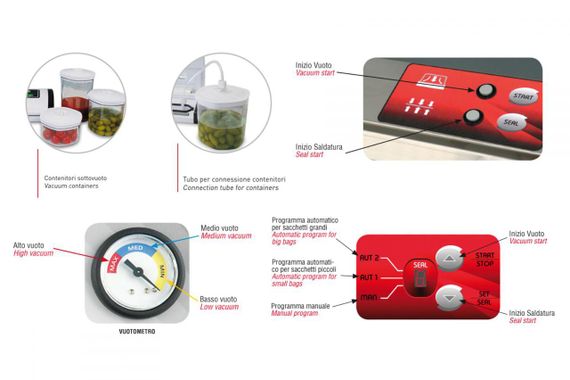 Апарат для вакуумного пакування продуктів Euromatic Matic 50 | Зображення 2