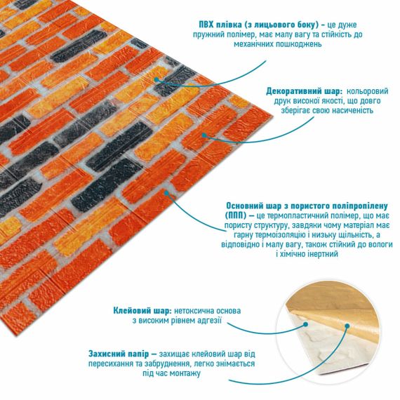 Самоклеюча 3D панель під бежево-коричневу катеринославську цеглу 20000x700x3мм SW-00002570- | Зображення 2