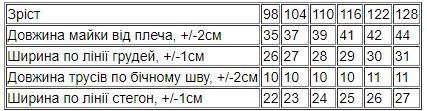 Комплект для для дівчинки (майка+труси) Носи своє 104 Зелений (p-4734-98370) | Зображення 3
