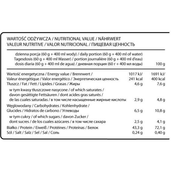 Протеин Activlab WPC 80 Standard 700 g /23 servings/ Chocolate Nuts | Зображення 1