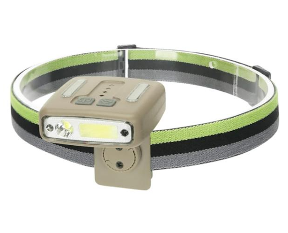 Налобний ліхтар W6129-XPE+COB+8RGB з датчиком руху, Li-Ion акумулятором, індикацією заряду, кліпсою, зарядним пристроєм Type-C від XPRO (47509-6129_171) | Зображення 2