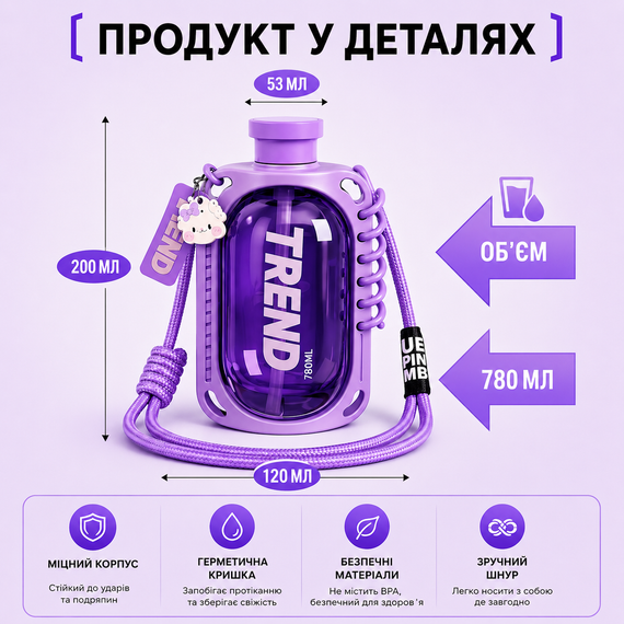 Бутылка для воды TREND 780 мл фиолетовая с силиконовым чехлом, соломинкой и ремешком | Зображення 9