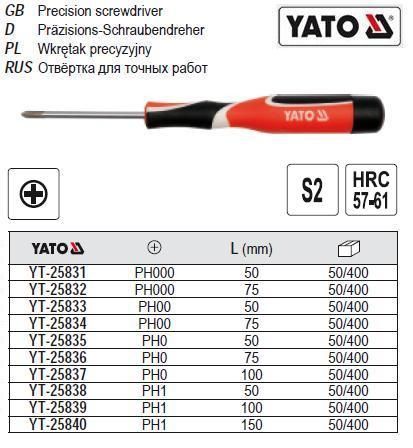 Отвертка YATO Польща викрутка мини PHILIPS PH0 l=75 мм YT-25836